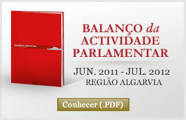 Balanço Actividade Parlamentar